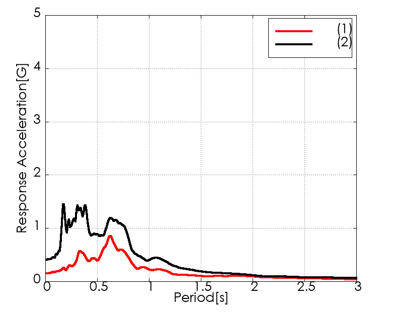 exXyNg쐬